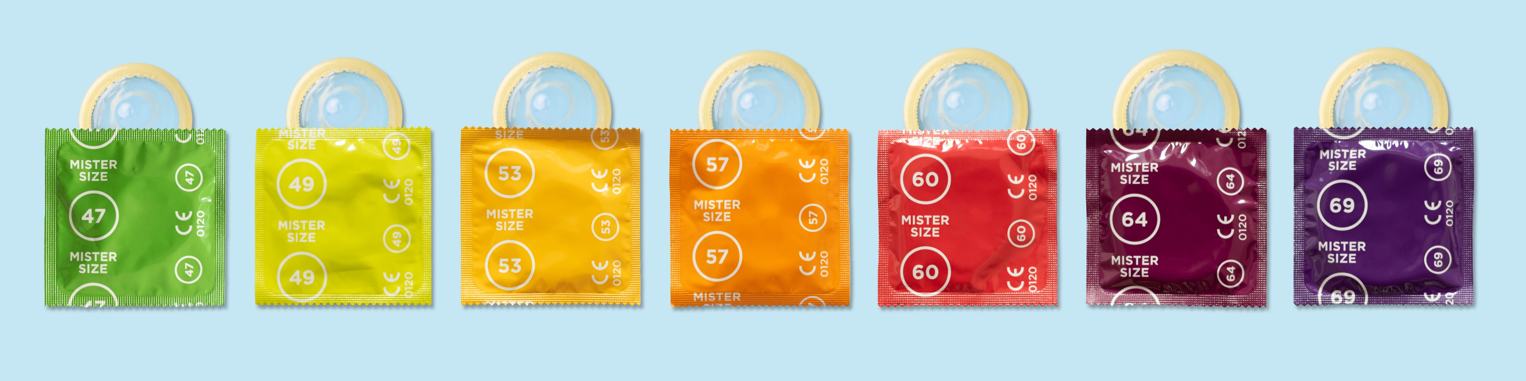 Understanding Condom Sizes - Your Go-To Resource
