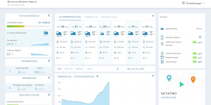 Come l'app: posso anche vedere tutti i dati sulla dashboard, a cui posso accedere tramite un browser.