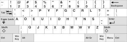 Assegnazione dei tasti Dvorak.