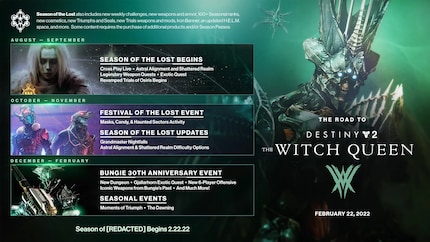 Il futuro di titoli «Game as a service» come «Destiny 2» è incerto.