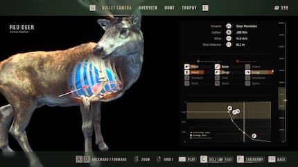 Dopo aver sparato a un animale, vedo dove è stato colpito e la velocità del proiettile.