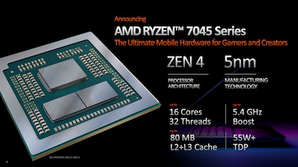 Image: AMD