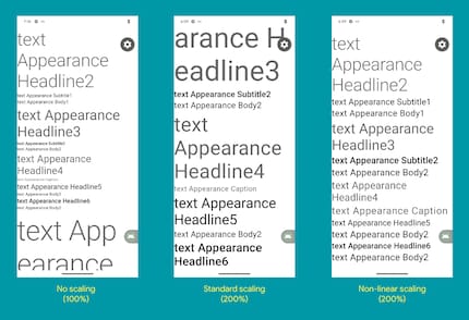 Font più grande con Android 14.