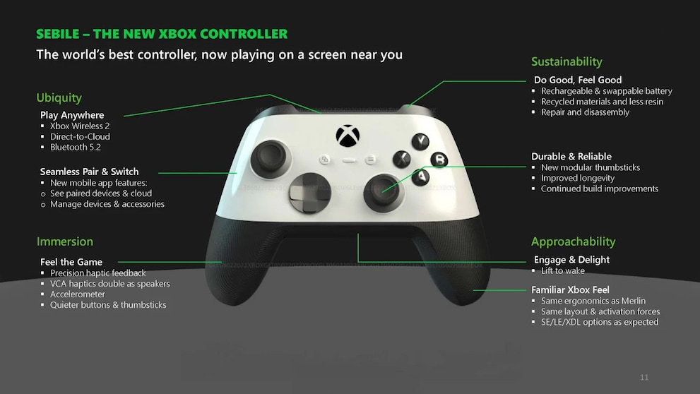 Auch einen neuen Xbox Controller soll es geben.
