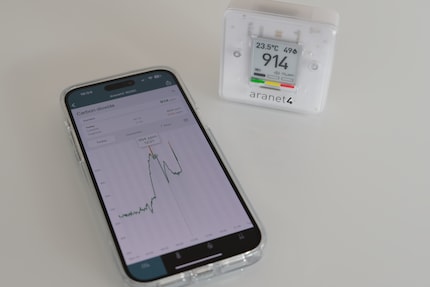 Nell'app Aranet, tutti i valori misurati vengono riportati in un grafico a linee.