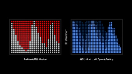 La grafica di Apple sul dynamic cashing: non si sa come funzioni tecnicamente.