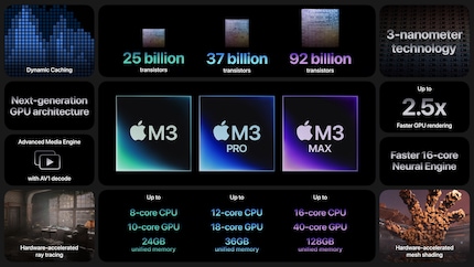 La grafica bento box di Apple per i nuovi chip. Il numero di transistor mostra la nuova gradazione.