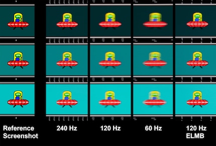 Riprese di soggetti in movimento con tempo di riposa di 1/50 di secondo. A 120 hertz con Black Frame Insertion (chiamato ELMB da Asus), si ottiene una nitidezza buona come a 240 hertz.