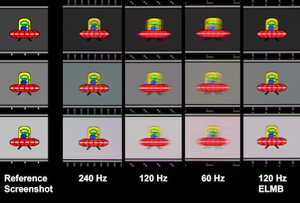Scatti di oggetti in movimento con velocità dell'otturatore di 1/50 di secondo. Con ELMB, 120 hertz è anche nitido, ma gli svantaggi di questa modalità sarebbero troppo grandi per me nella pratica.