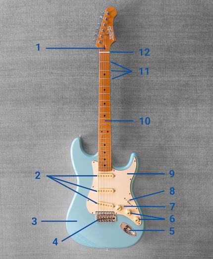 Una chitarra nello stile della Fender Stratocaster.