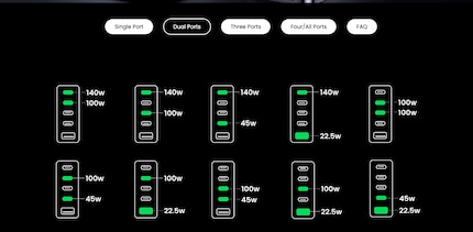 Devo memorizzare schemi del genere per altri modelli con regolazione automatica della potenza.