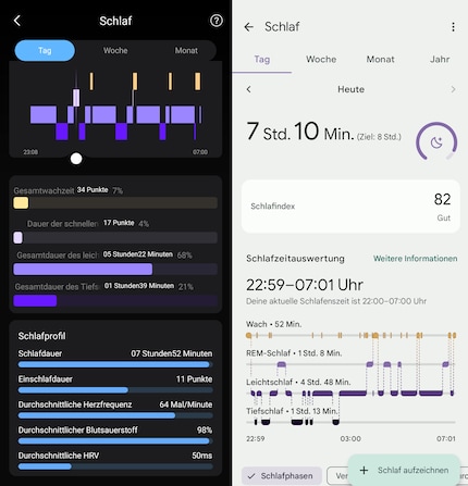 I dati sul sonno di Colmi (a sinistra) e quelli dello smartwatch Pixel (a destra).