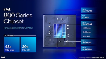 Il nuovo chipset della scheda madre offre ancora 24 corsie PCIe 4.0.