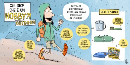 Non è molto logico, ma è così che preferisco riempire il mio zaino.