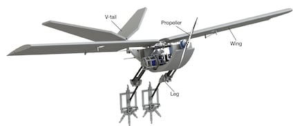 I robot avranno ali pieghevoli in futuro.