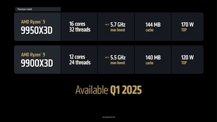 Vista delle due nuove CPU per PC.