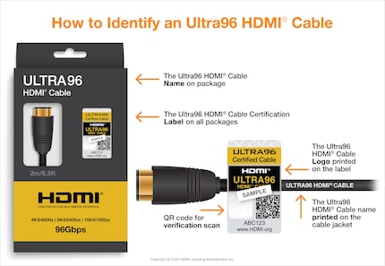 Dovrebbe essere possibile verificare la certificazione dei cavi HDMI 2.2 utilizzando un codice QR.