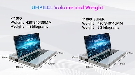 Il modello T1000 Super può ospitare anche una scheda grafica Nvidia GeForce RTX 5090 per desktop.