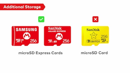 Per la Switch 2 ti servono schede SD molto veloci.