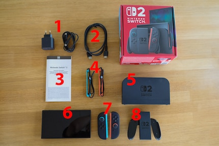 Everything you need to get started.