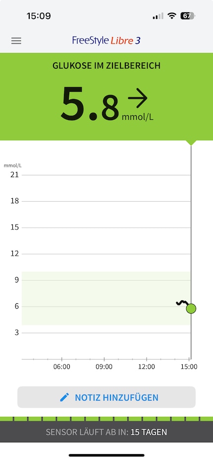 The app instantly shows you your current blood sugar level and how it’s changed throughout the day.