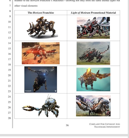 I dinos robot di «Horizon» e quelli di «Light of Motiram»