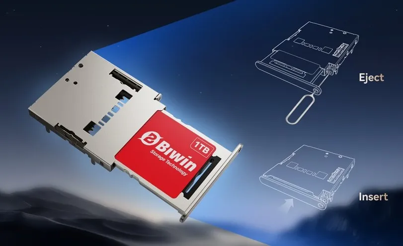 I mini SSD vengono inseriti in uno slot per schede in modo simile a una SIM o a una microSD.