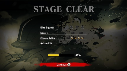 My stats after completing a level. I’m sure you could do better.