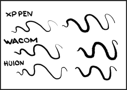 For comparison: lines drawn on the tablets. My favourite is the one from XP-Pen thanks to its many pressure levels and the extensive accessories.