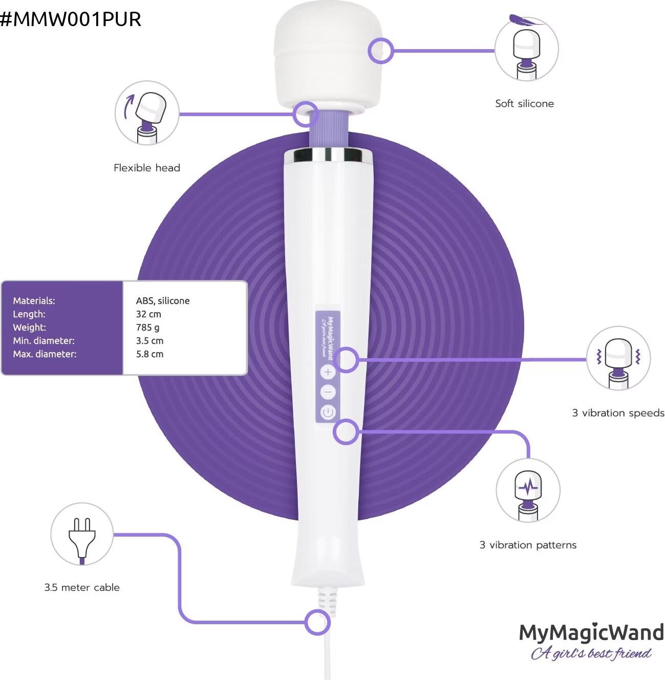 My Magic Wand Wand Massager - buy at Galaxus