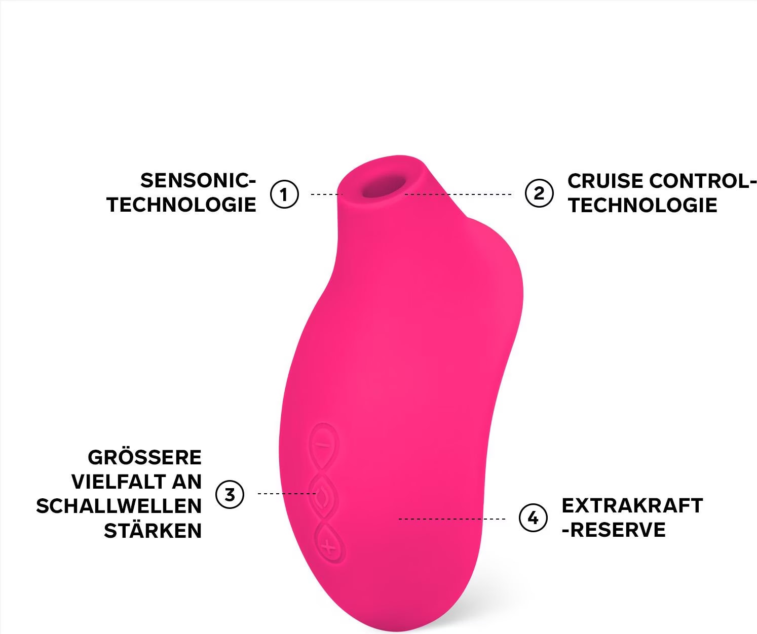 LELO Sona 2 Cruise-sonic clitoral massager review this year!