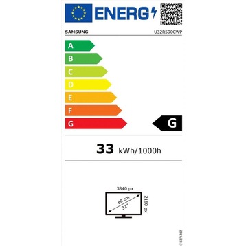 Energy Label