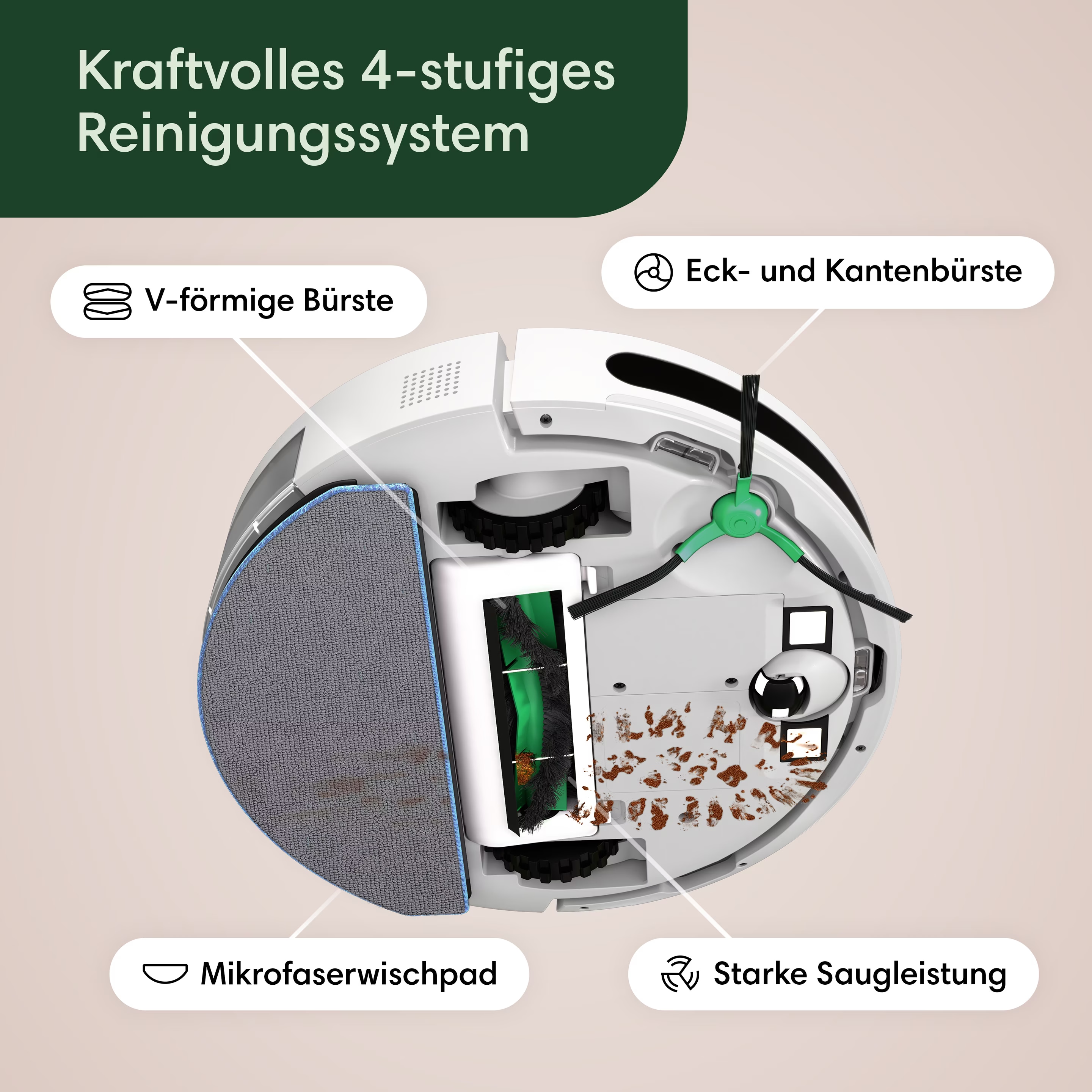 Kit Ricambi Per IRobot Roomba Combo - 2 Spazzole, 6 Filtri HEPA, 8 Spazzole Laterali