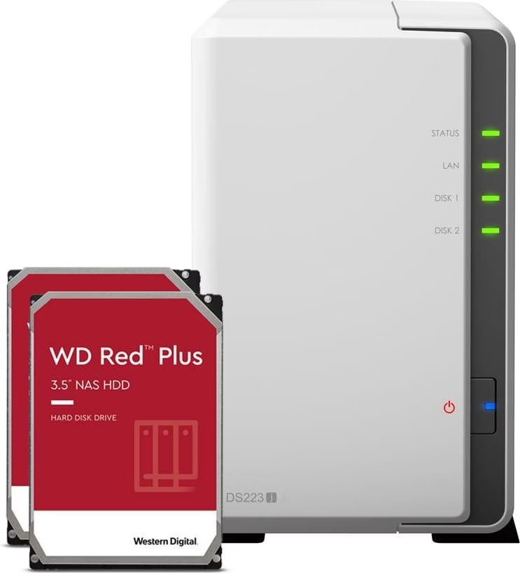 Question about Synology DS223j
